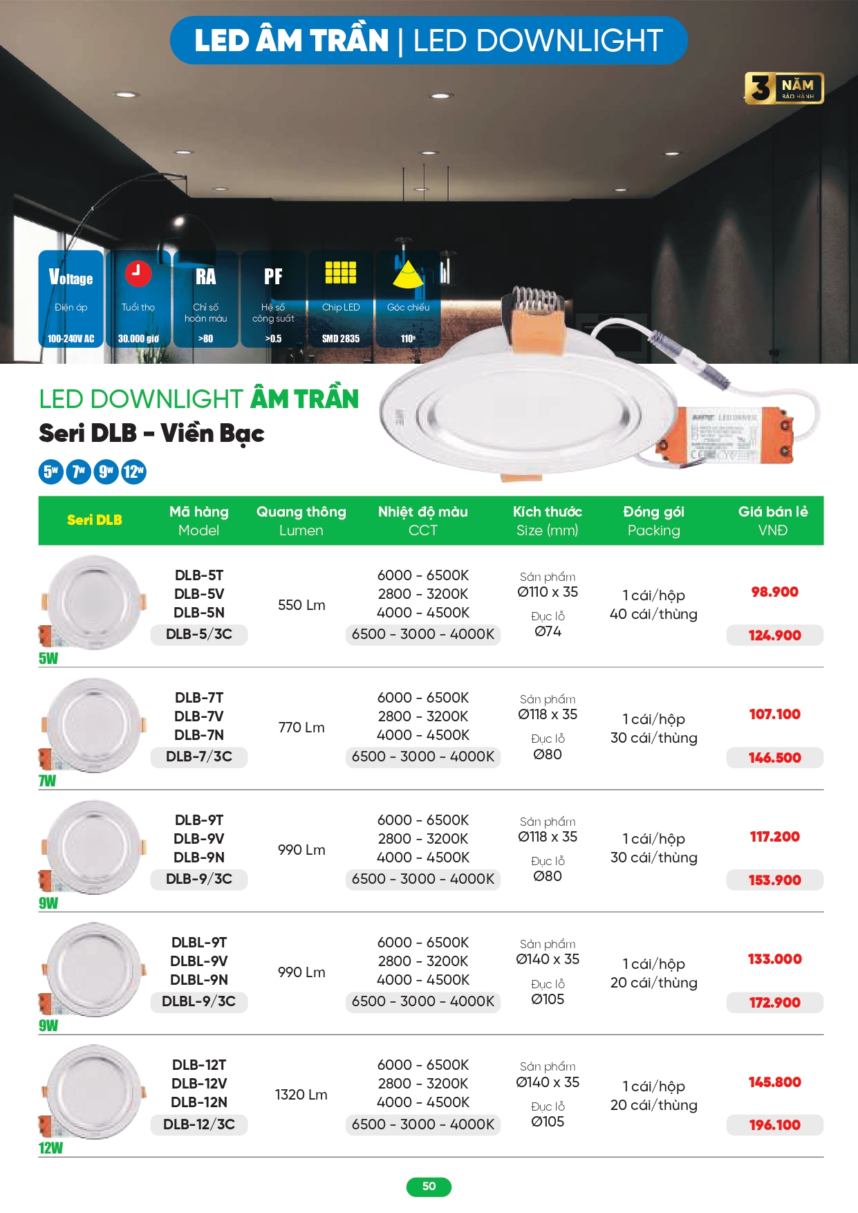 Bảng giá đèn LED MPE 2026